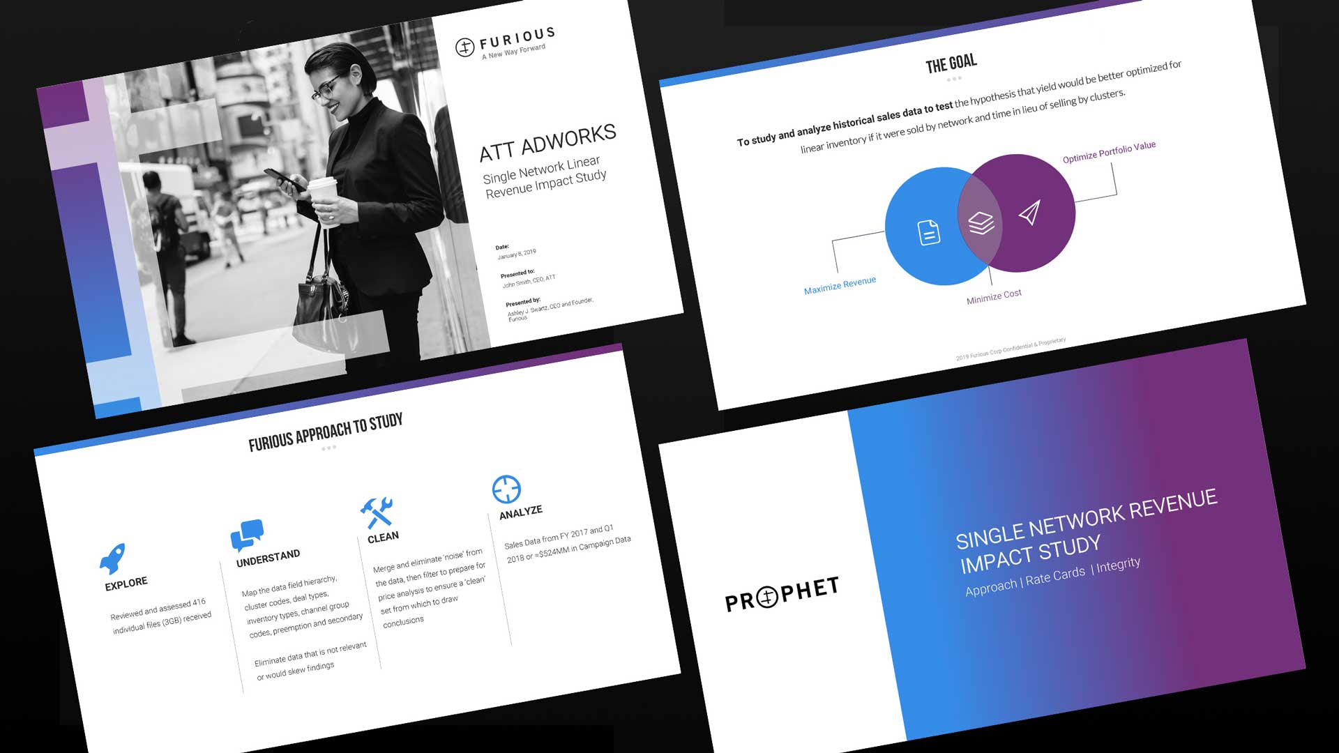 Furious Tradeshow Graphics